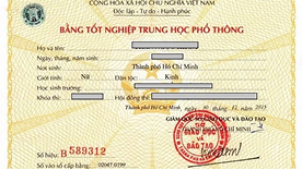 Bằng tốt nghiệp THPT...